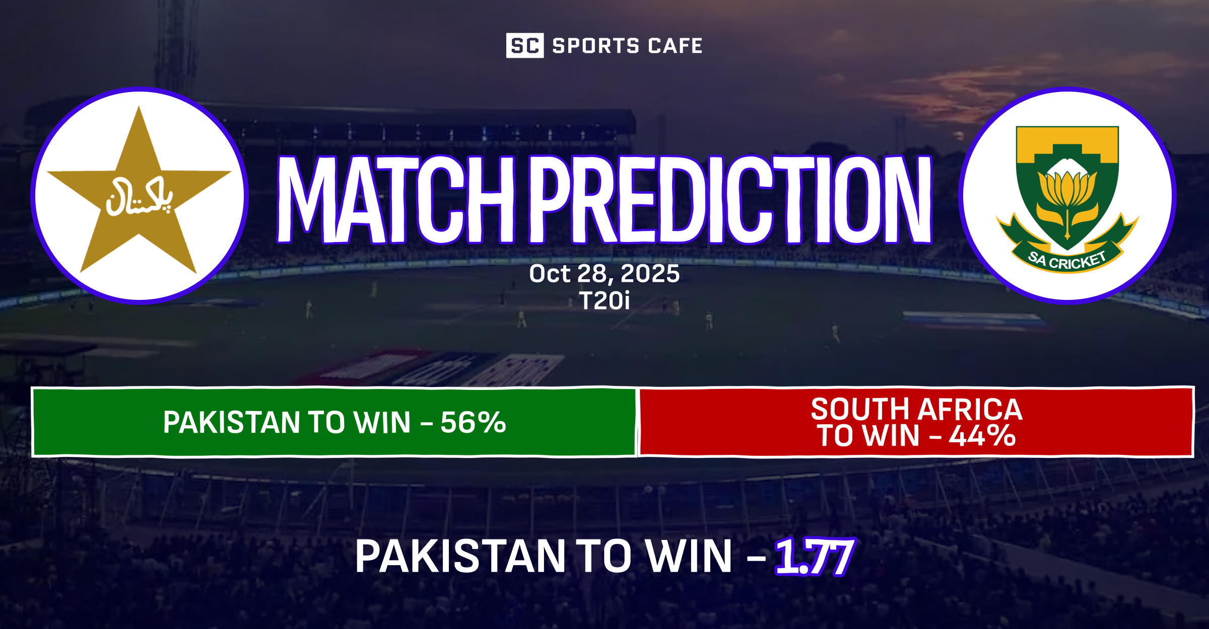 Pakistan vs South Africa Match Prediction